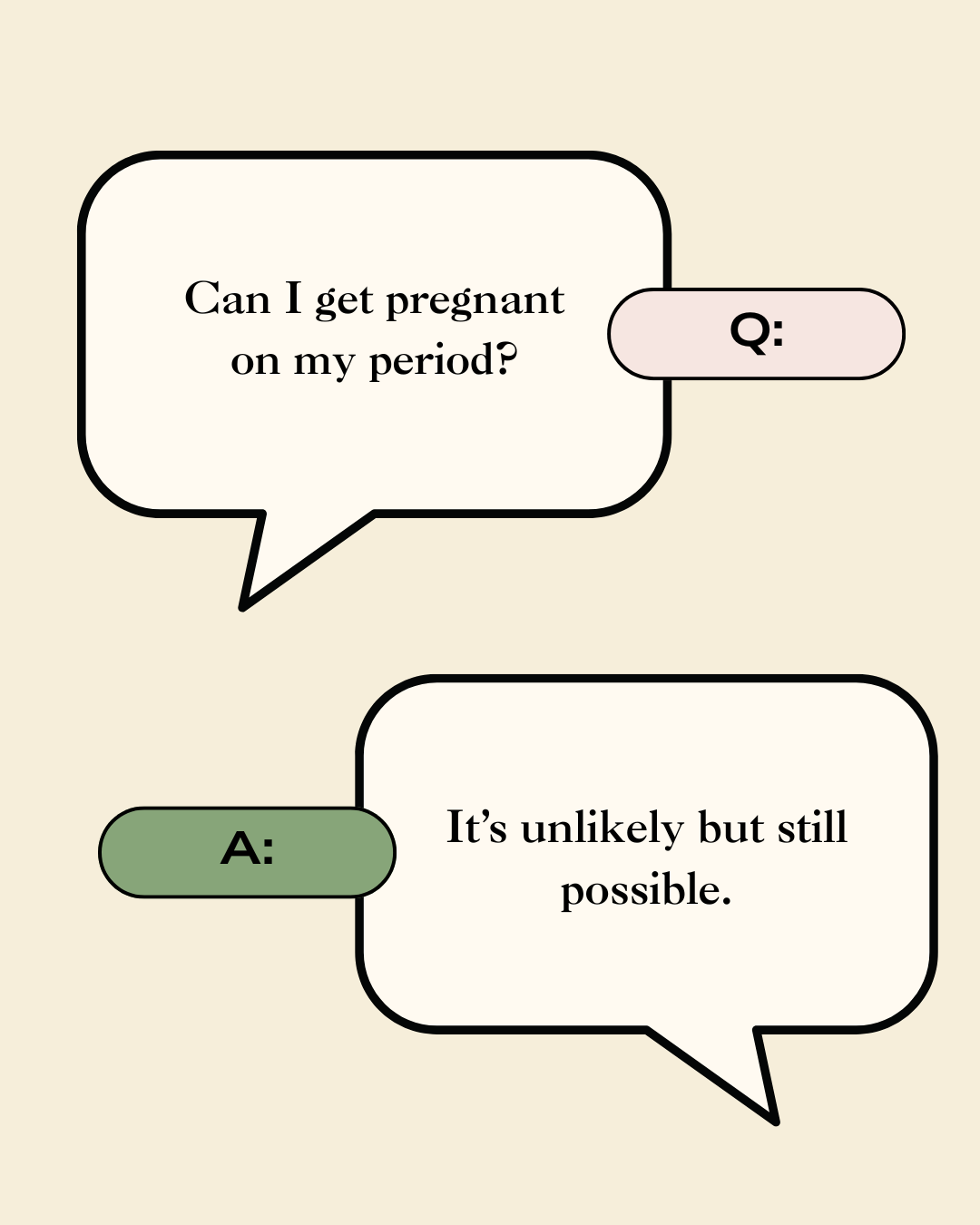 Common Menstrual Health FAQs — Answered